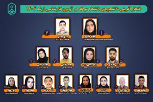 نتایج درخشان دانشجویان دانشگاه مراغه در آزمون کارشناسی ارشد ۱۴۰۴